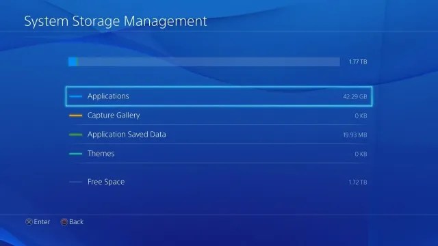 How To Upgrade Your PS4's Hard Drive