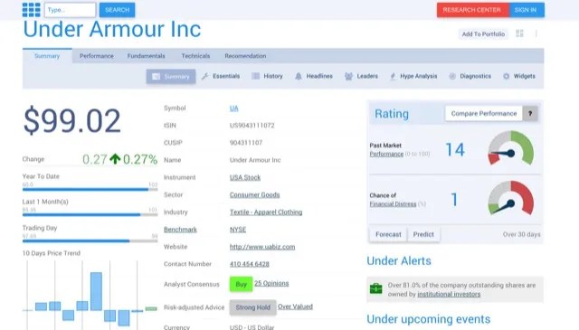 CHEK Stock Forecast, Price & News (Check-Cap) MarketBeat