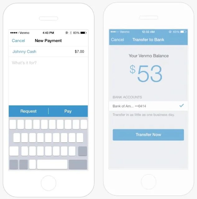 How To Add Money To Venmo Card Making Money Online No Startup Costs