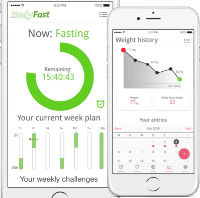 Science Says Leangains Diet Works! 5 Best Apps and Sites for 168
