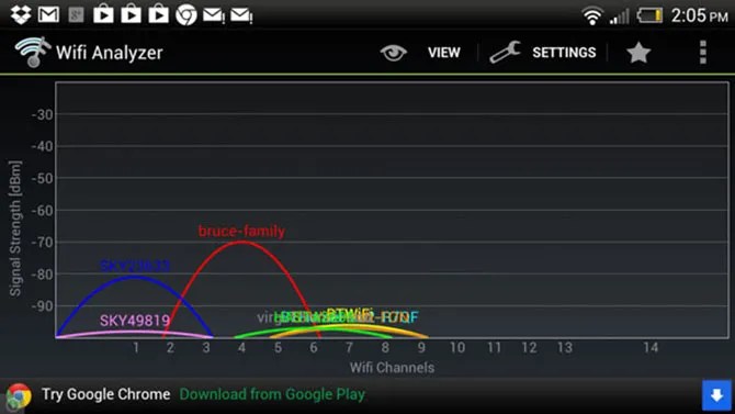 Wifi Analyzer Android