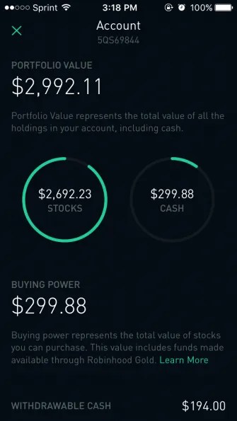 8 Reasons Why You Shouldn't Invest With the Robinhood App
