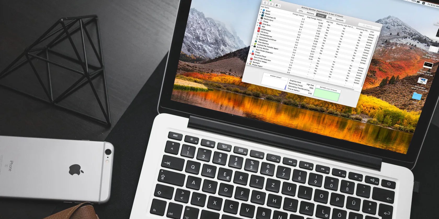 How to Open the Task Manager on Your Mac The Better Parent