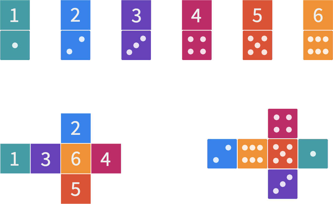 Nets of a Cube Mathigon