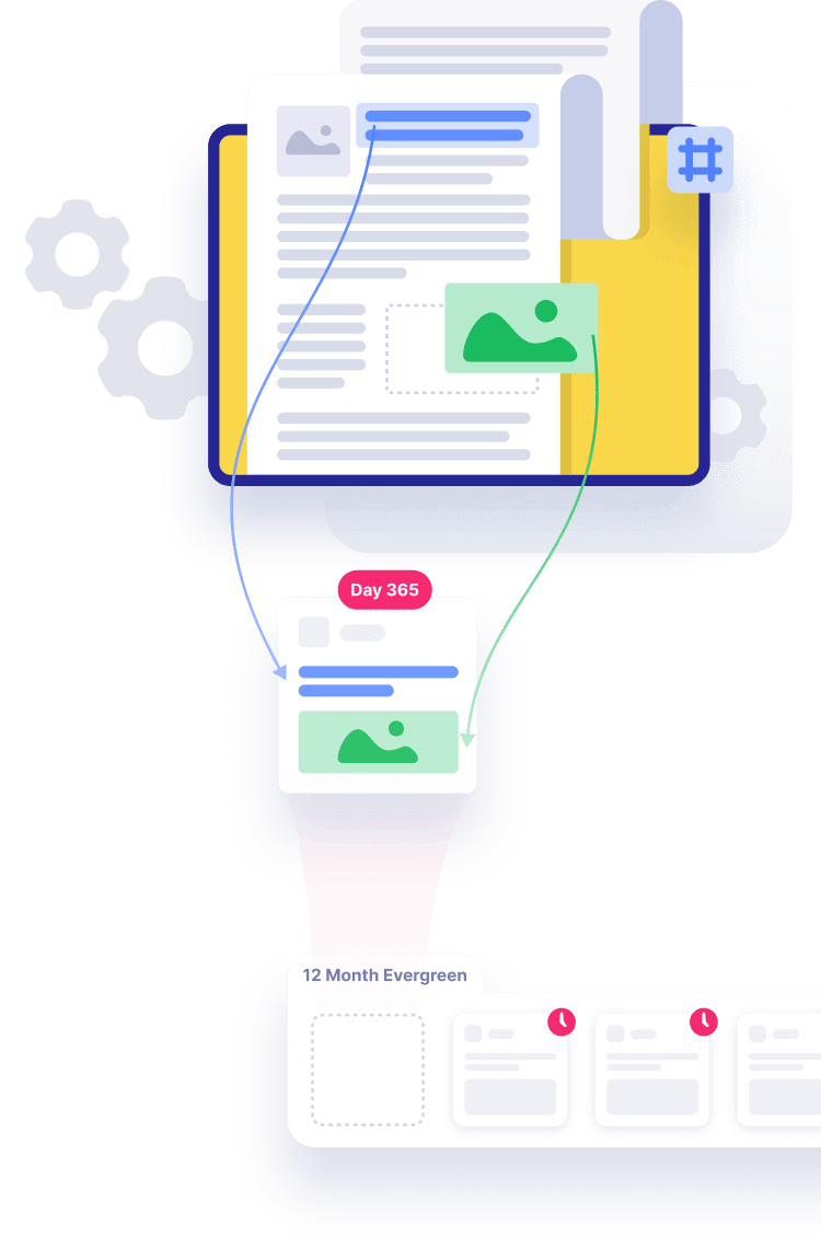 Missinglettr Drip Campaigns