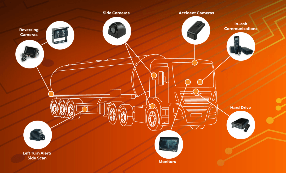 New Distributor in the UK Handsfree Group Blog Mobileye