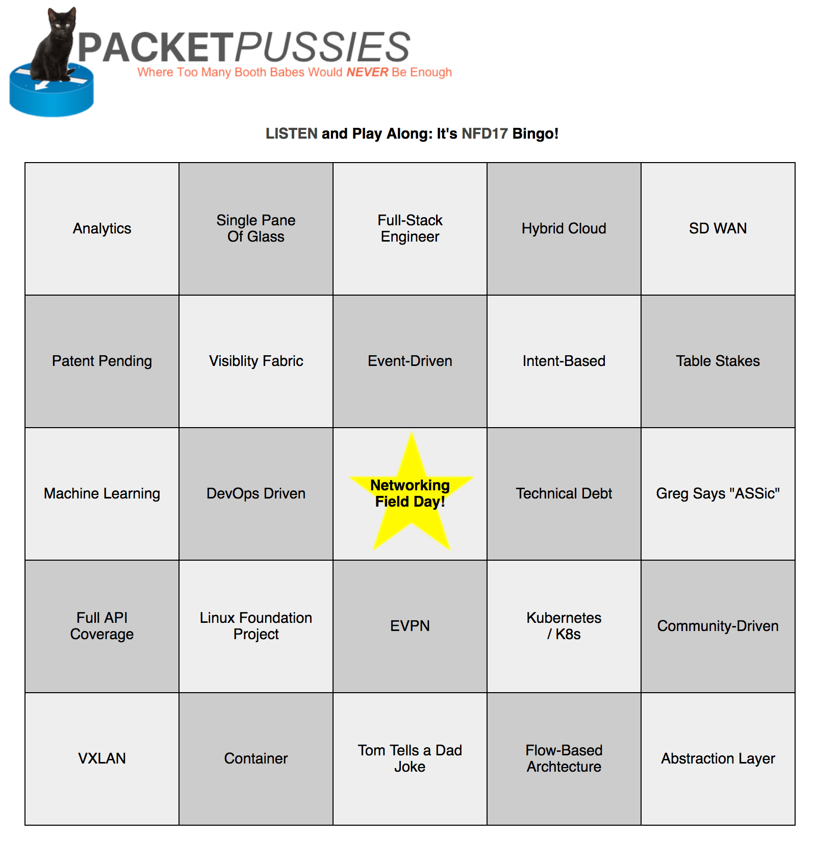 Automatic Product Pitch Generator