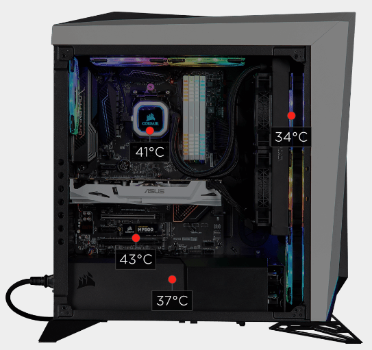 Corsair iCUE Commander PRO Smart Lighting and Fan Speed Controller CL