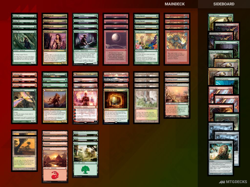 Modern Gruul Land Destruction deck by Burke Horst • MTG DECKS