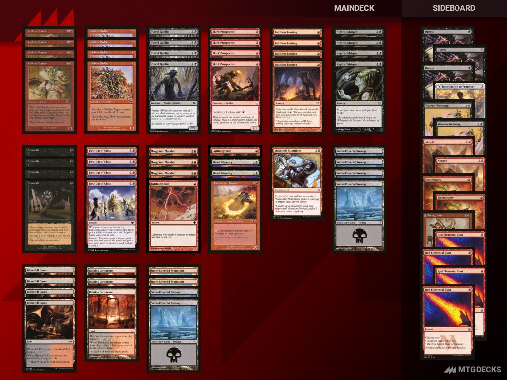 Pauper BR Goblins Combo deck by burtofparadise • MTG DECKS