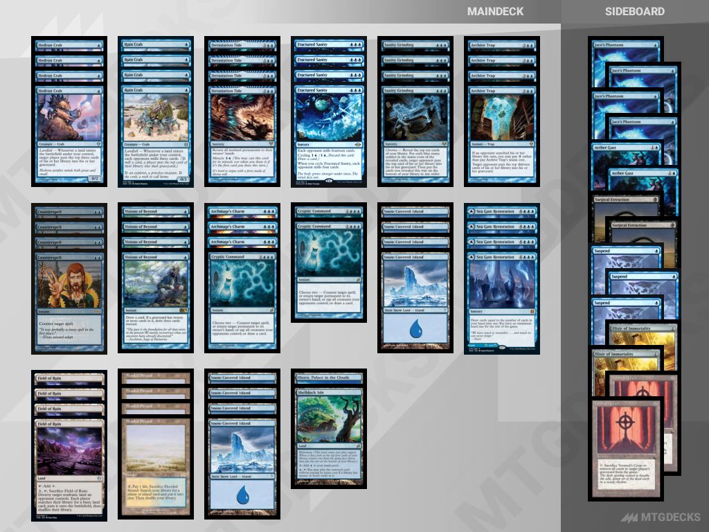 Modern Mill deck by sperrone1224 • MTG DECKS