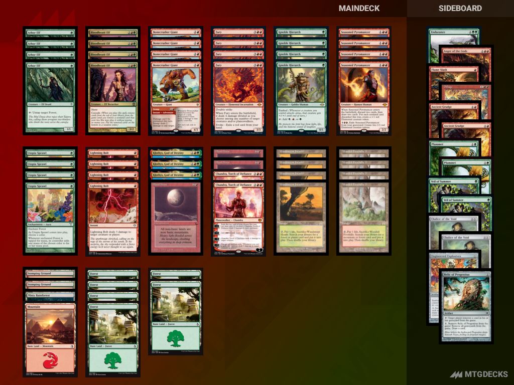 Modern Gruul Land Destruction deck by Andres Fernandez • MTG DECKS