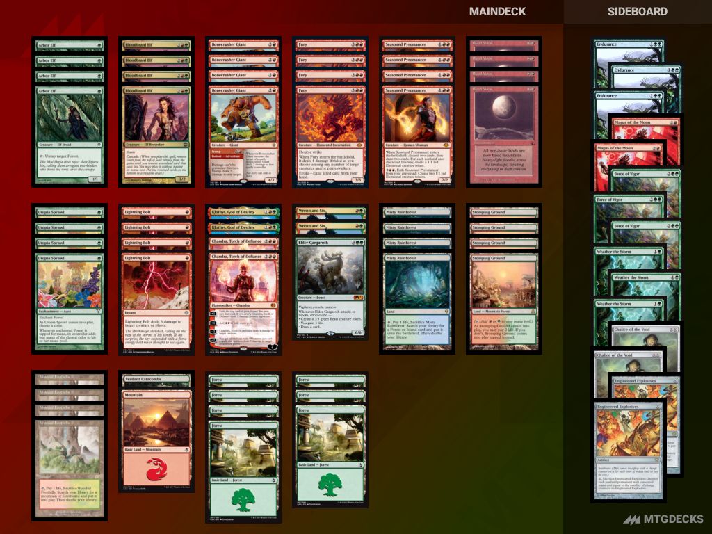 Modern Gruul Land Destruction deck by setoline • MTG DECKS