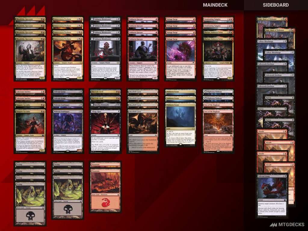 Challenger Decks 2022 Decklists Standard February 09 • MTG DECKS