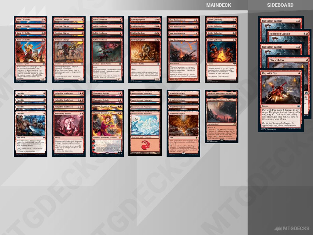 Arena Historic Goblins deck by PlatinumMythic Rank Player • MTG DECKS