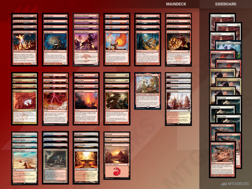 Modern Burn (Lurrus) deck by Guy Rezzardi • MTG DECKS