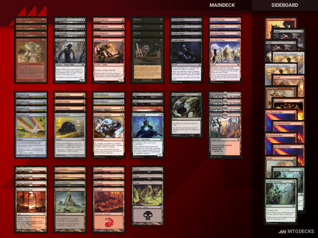 MTG Legacy Goblins Combo top decks • MTG DECKS