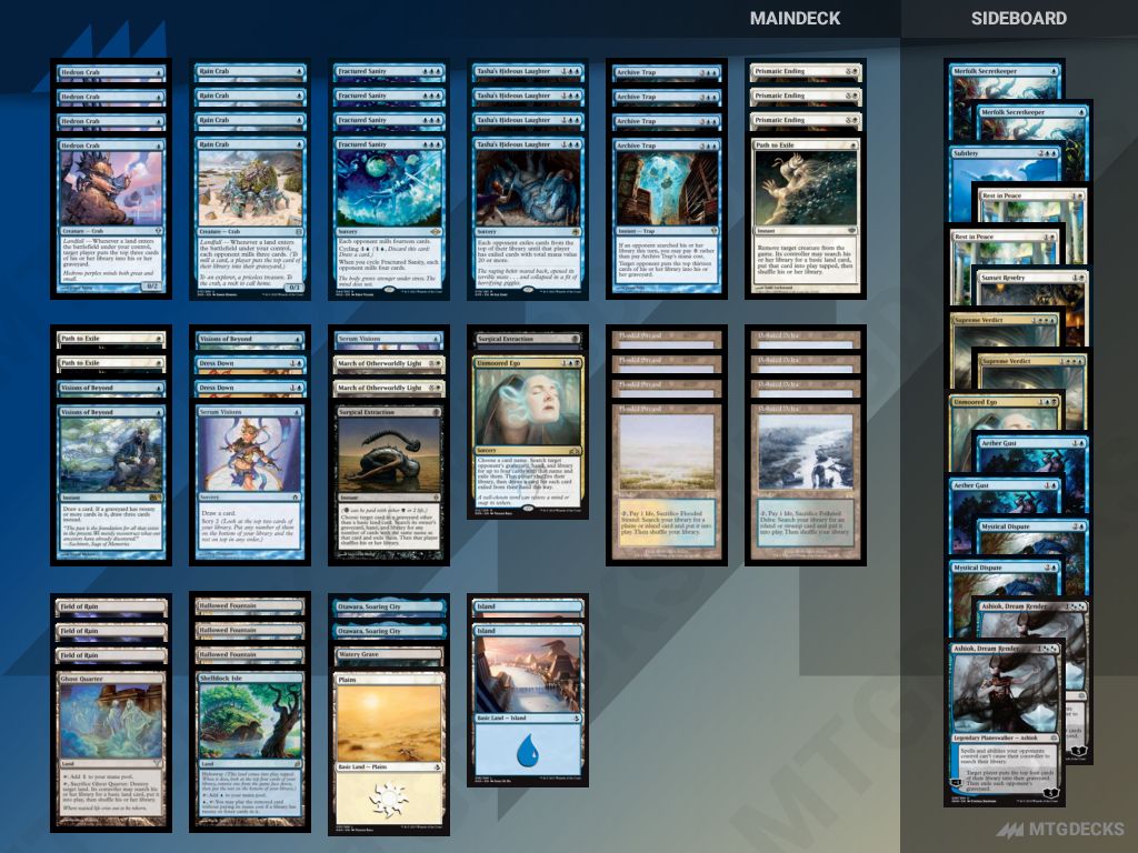 MTG Modern Mill 1682 top decks • MTG DECKS