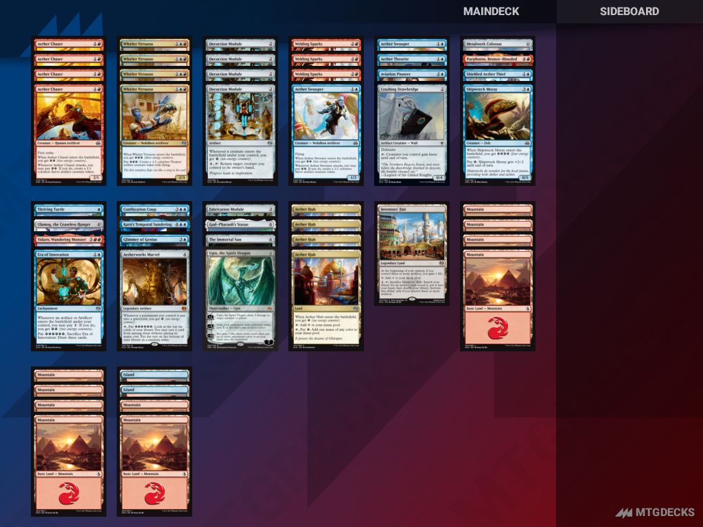 MTG Historic Izzet Energy top decks • MTG DECKS