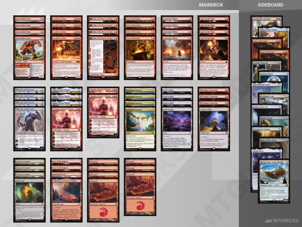 Pioneer mono red golos deck by aspiringspike • MTG DECKS