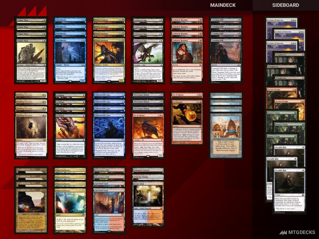 Modern Dredge + Lt Ratio deck by Avichal Joshi • MTG DECKS