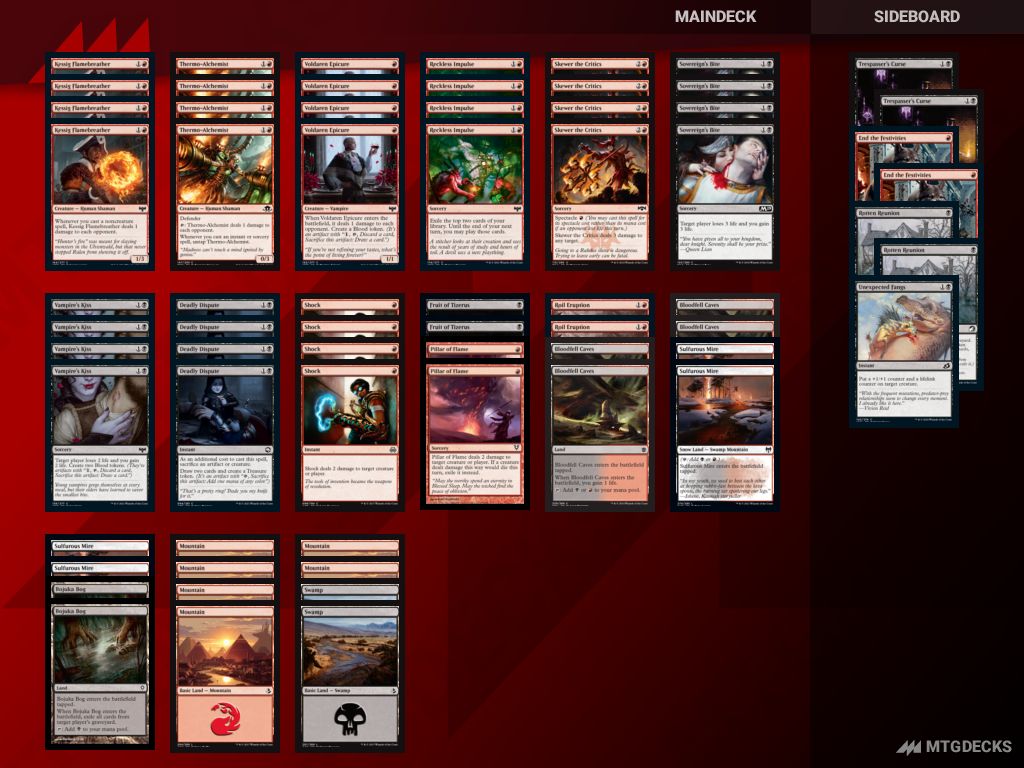 MTG Arena HistoricPauper BO1 decks January 2024 • MTG DECKS