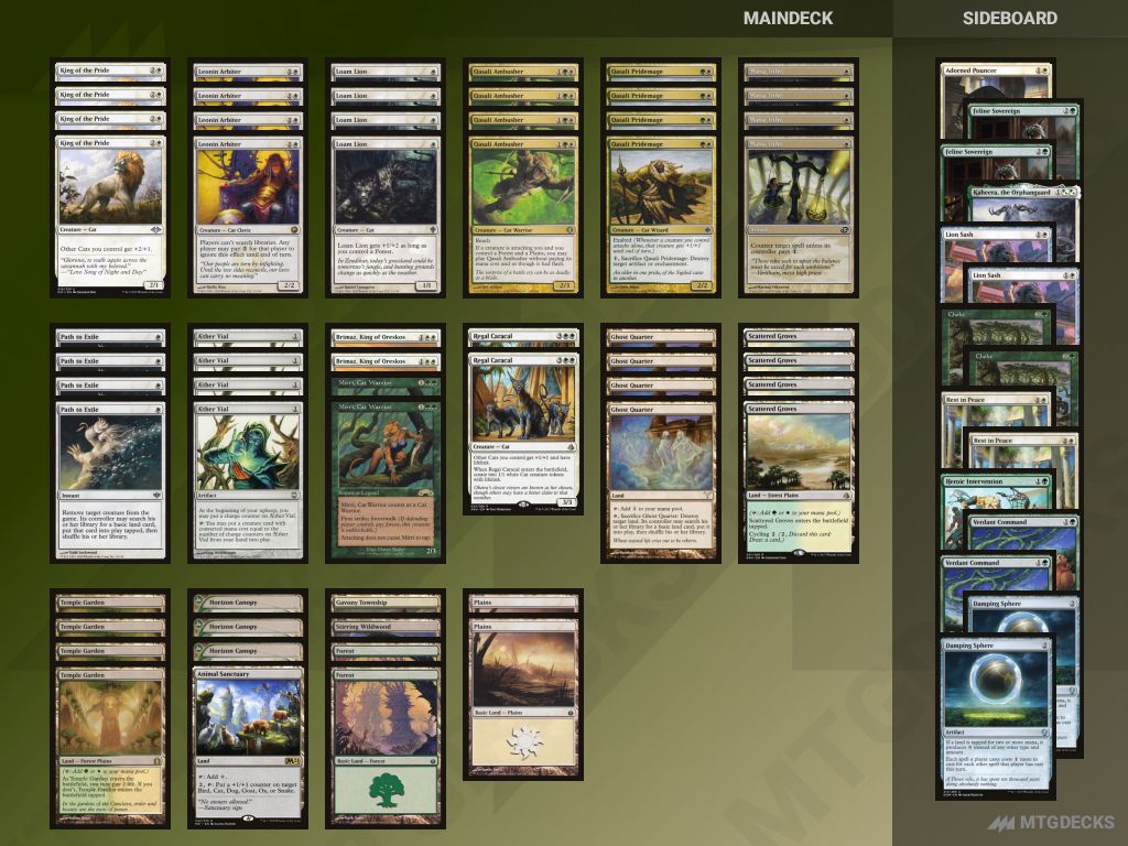 MTG Modern Cats top decks • MTG DECKS