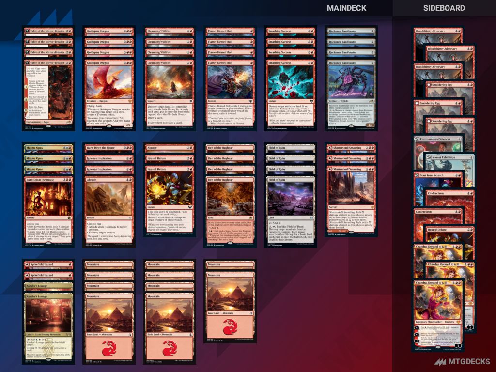 Arena Standard Izzet Land Destruction deck by Fiol • MTG DECKS
