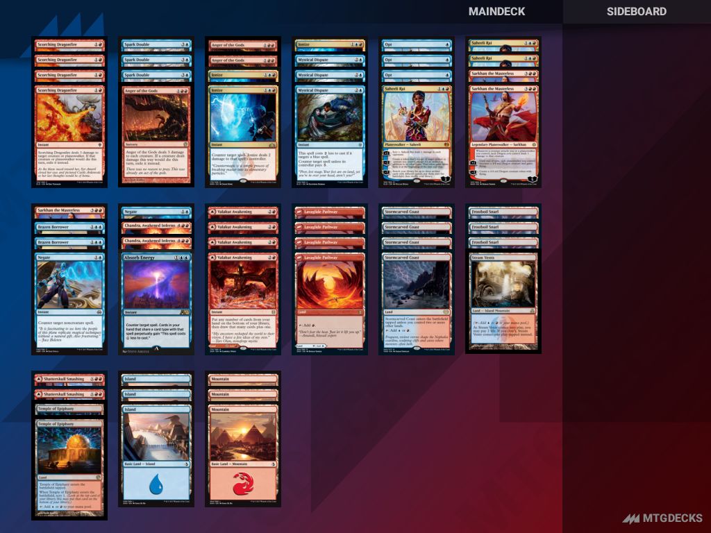 MTG Historic Saheeli Combo top decks • MTG DECKS