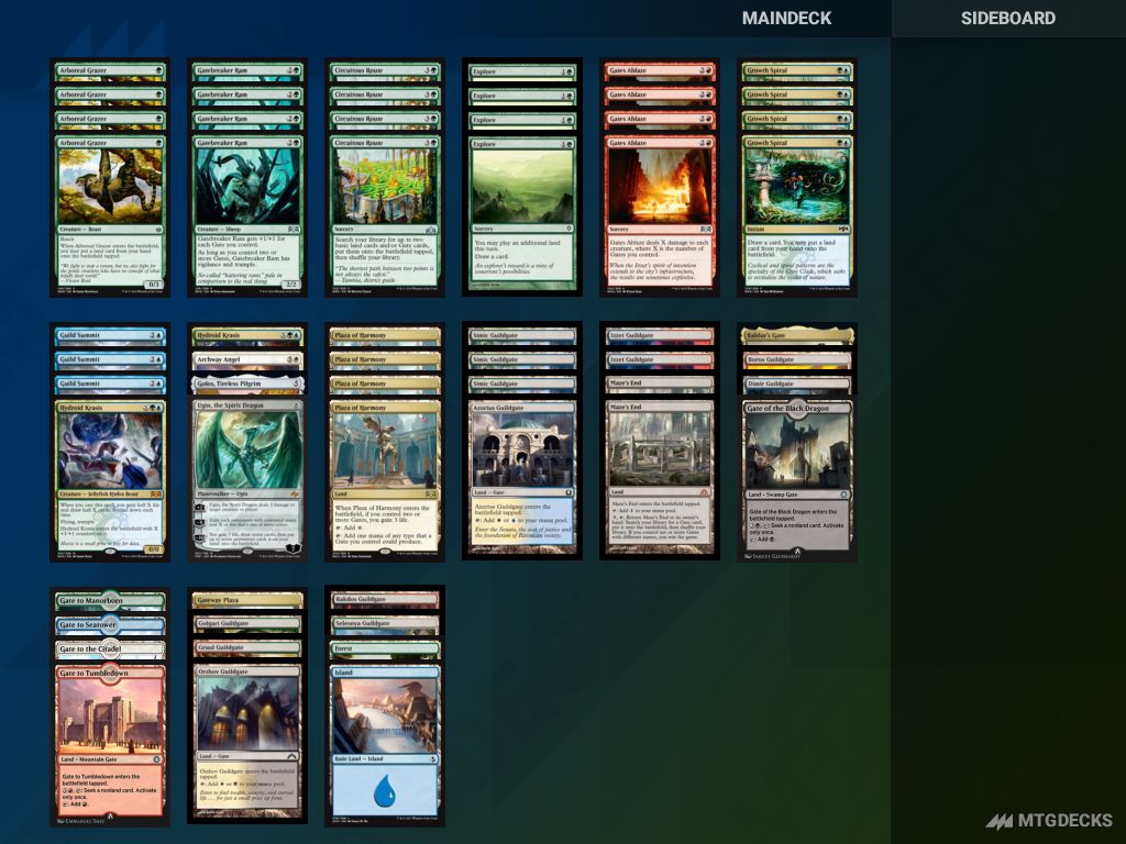 Arena Historic Historic Gates deck by XRICHGX • MTG DECKS