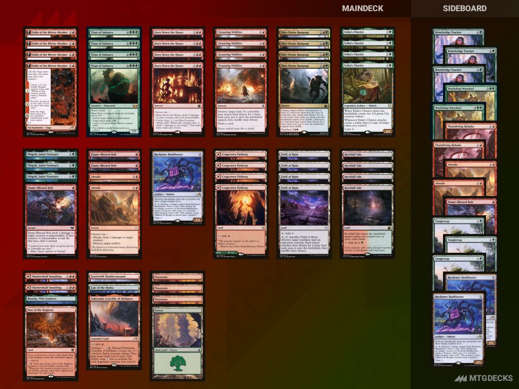 MTG Standard New Capenna Gruul Land Destruction top decks • MTG DECKS