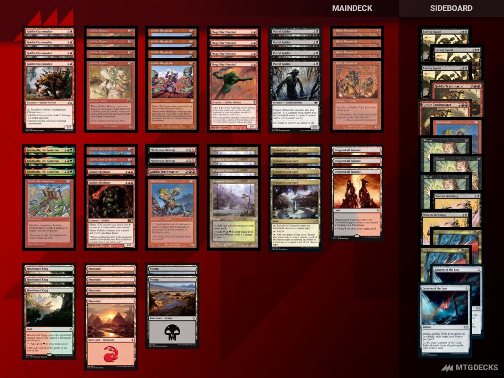 MTG Penny Dreadful Goblins Combo top decks • MTG DECKS