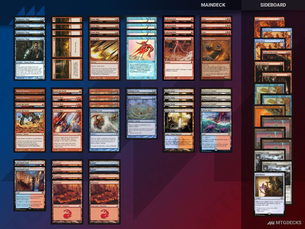 MTG Modern UR Land Destruction top decks • MTG DECKS