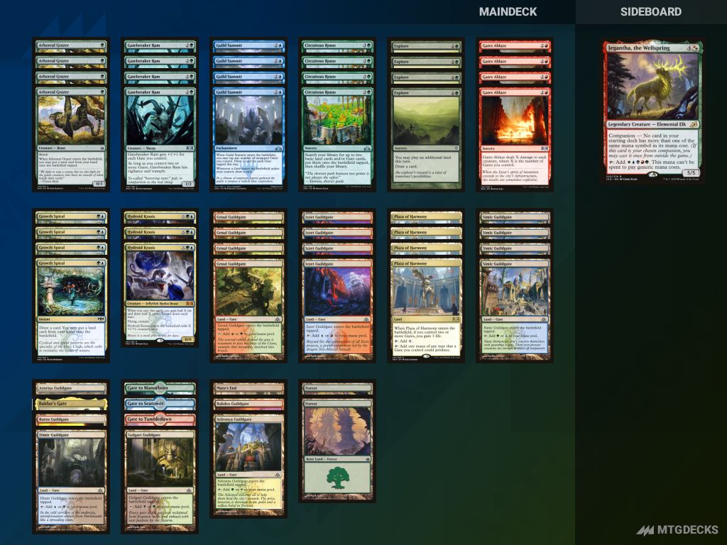 Historic Baldur's Gates deck by LegenVD • MTG DECKS