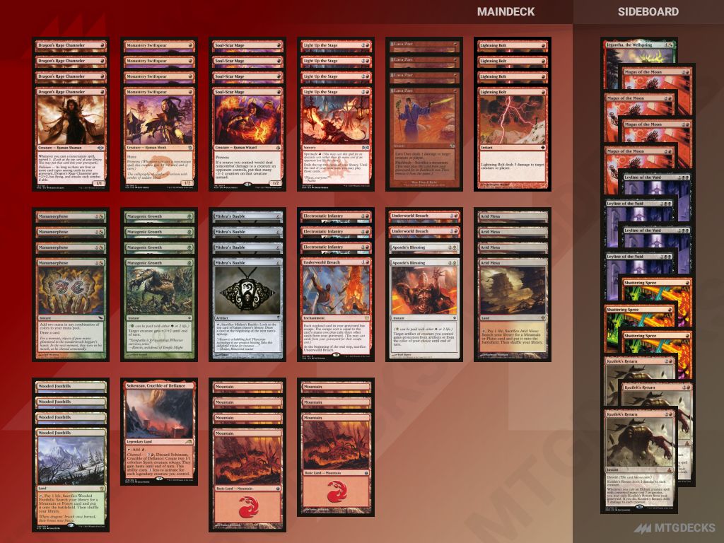 Modern Mono red prowess deck by aspiringspike • MTG DECKS