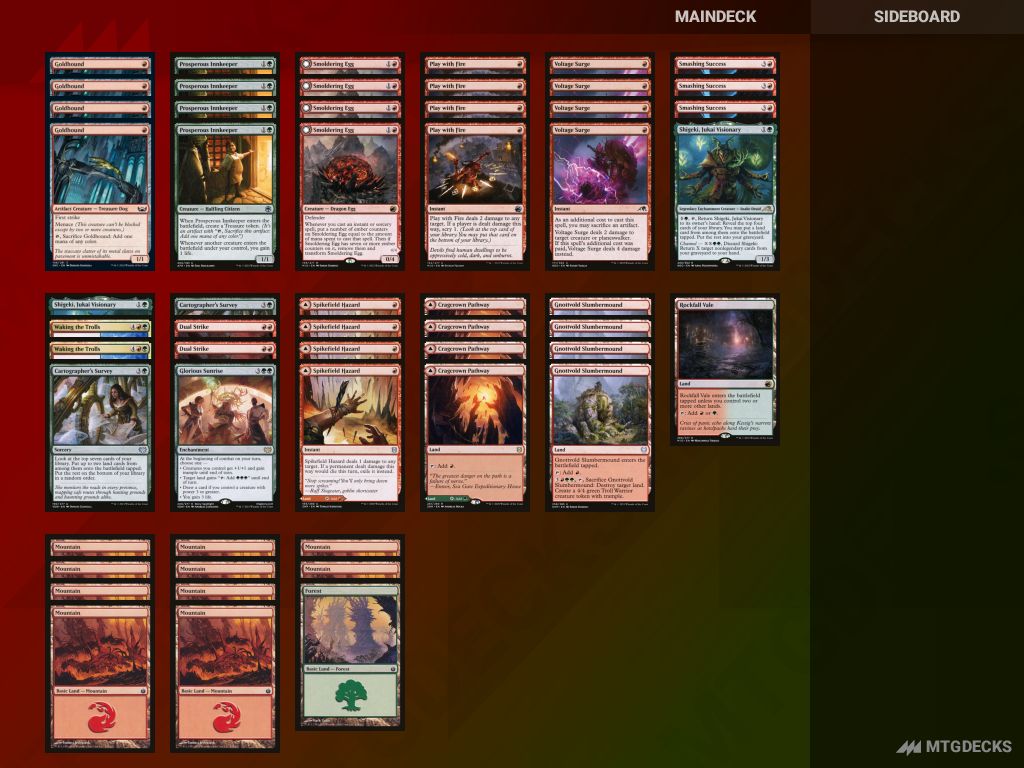 MTG Explorer Gruul Land Destruction top decks • MTG DECKS