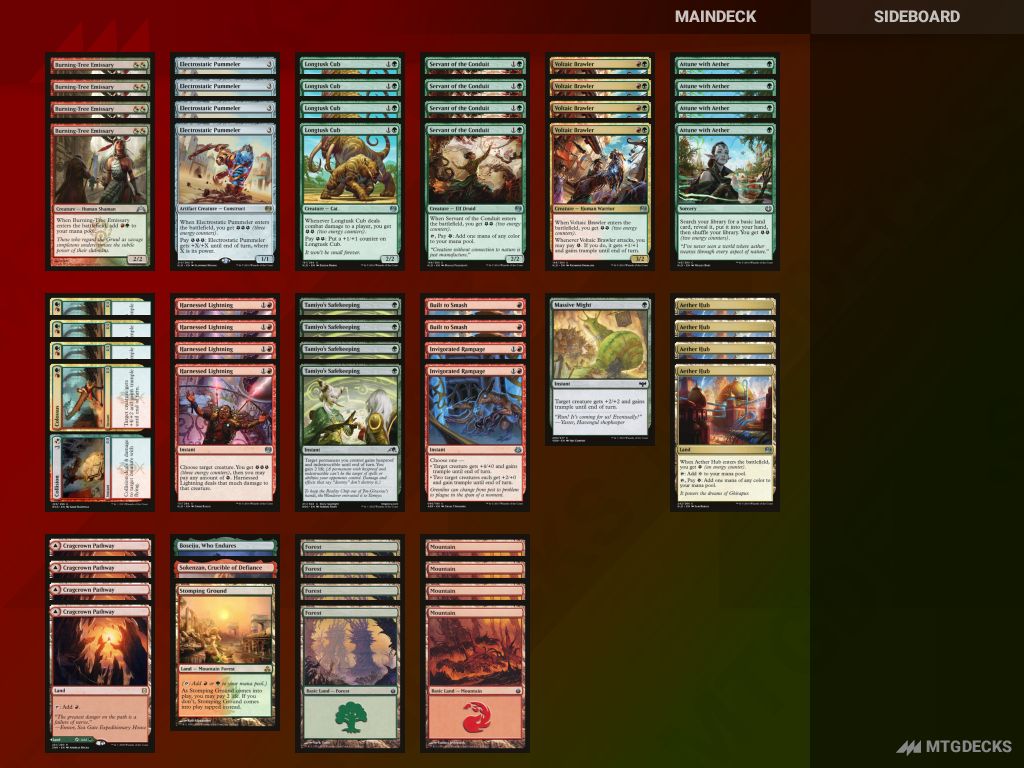 MTG Explorer Gruul Energy top decks • MTG DECKS