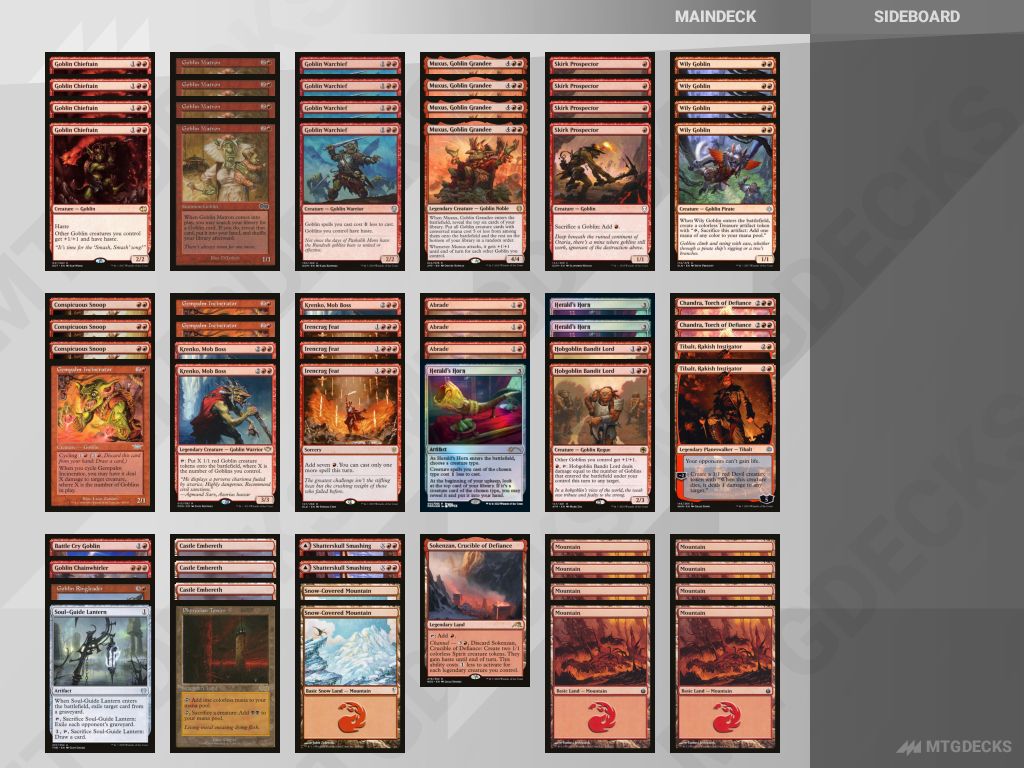 Historic Goblins deck by AetherHub • MTG DECKS