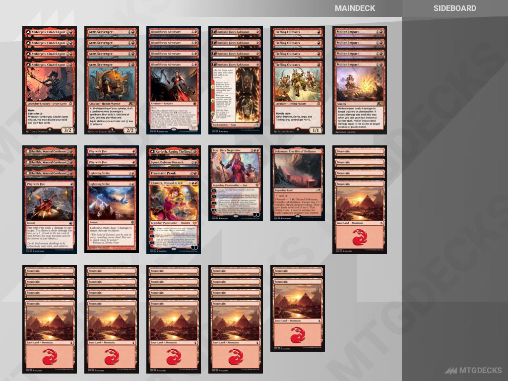 Arena Alchemy Red Deck Wins deck by Per Lundstrom MonoRed Aggro • MTG
