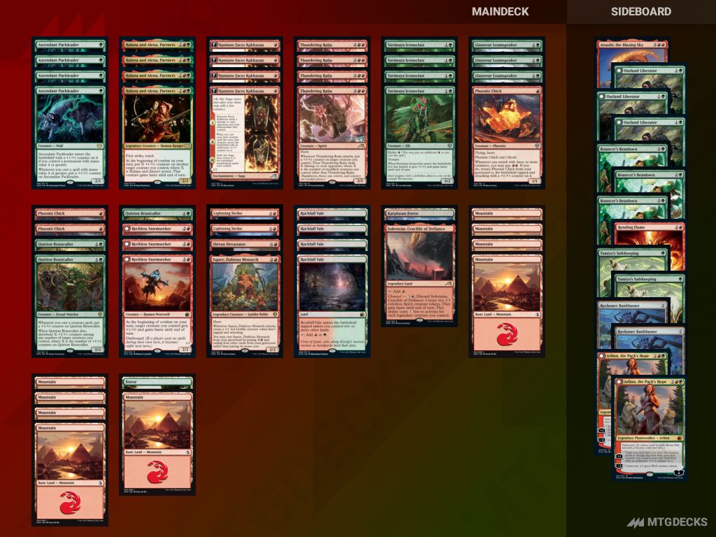 Arena Standard Gruul Counters deck by PlatinumMythic Rank Player • MTG