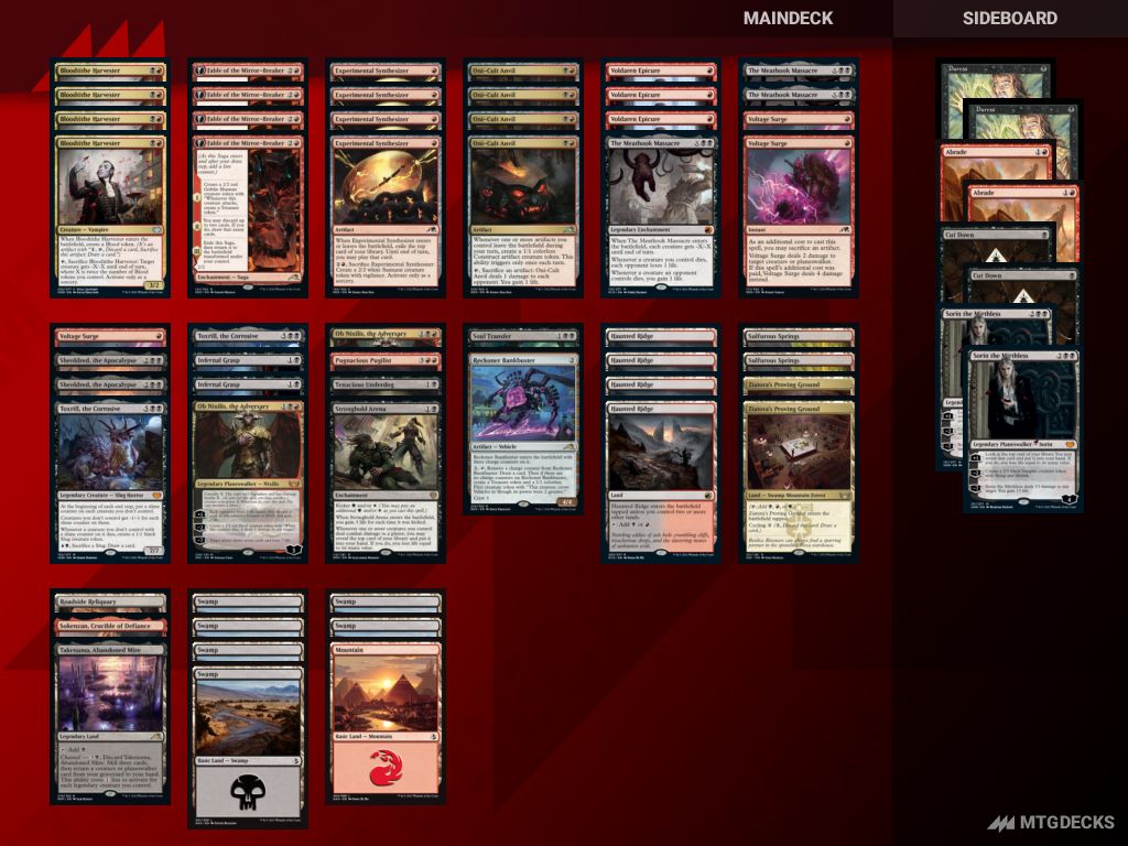 Arena Standard Rakdos sacrifice deck by DaveTheWarlock • MTG DECKS