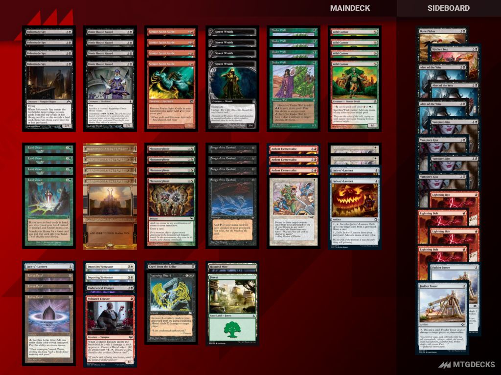 MTG Pauper Balustrade Spy Combo top decks • MTG DECKS