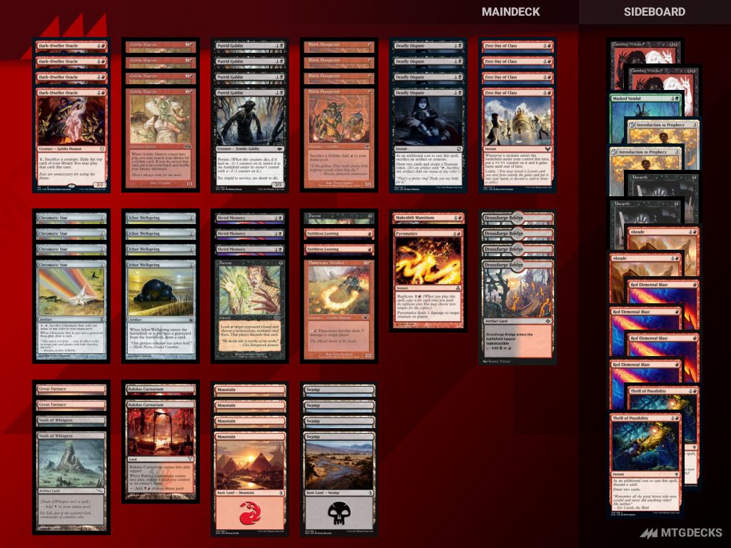 Pauper Goblins Combo deck by Téo Wobido • MTG DECKS