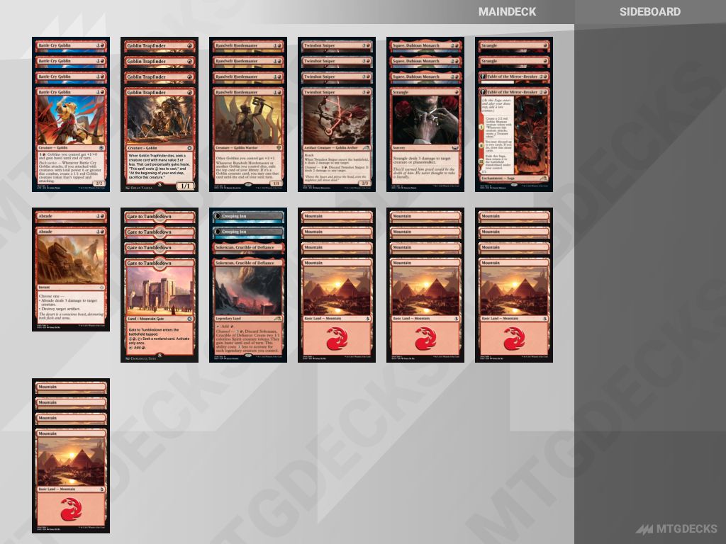 Arena Alchemy Bo1 Mono Red Goblins deck by DoggertQBones • MTG DECKS