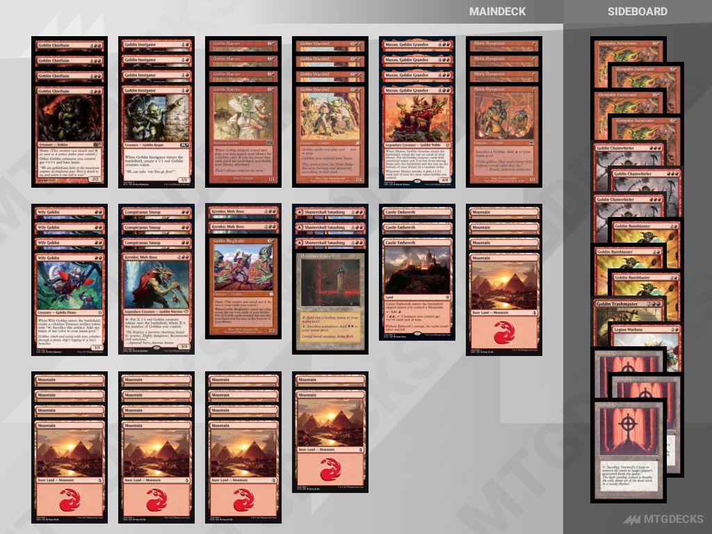 Arena Historic Goblin Historic deck by Manak • MTG DECKS