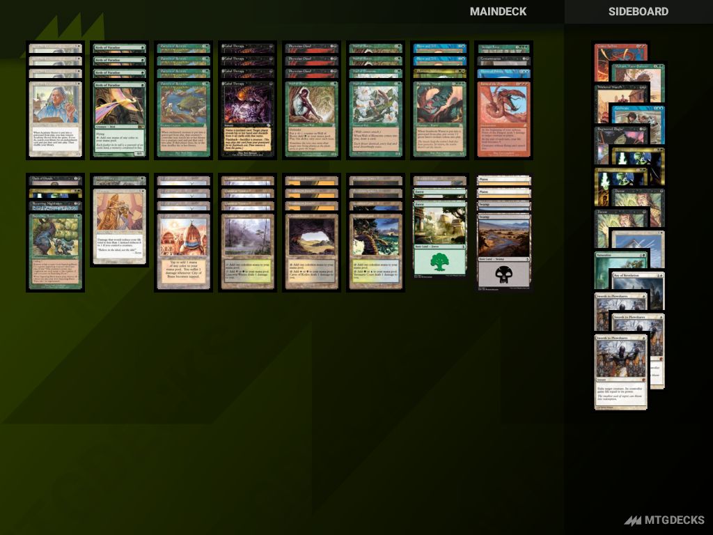 MTG Premodern Pattern Combo top decks • MTG DECKS