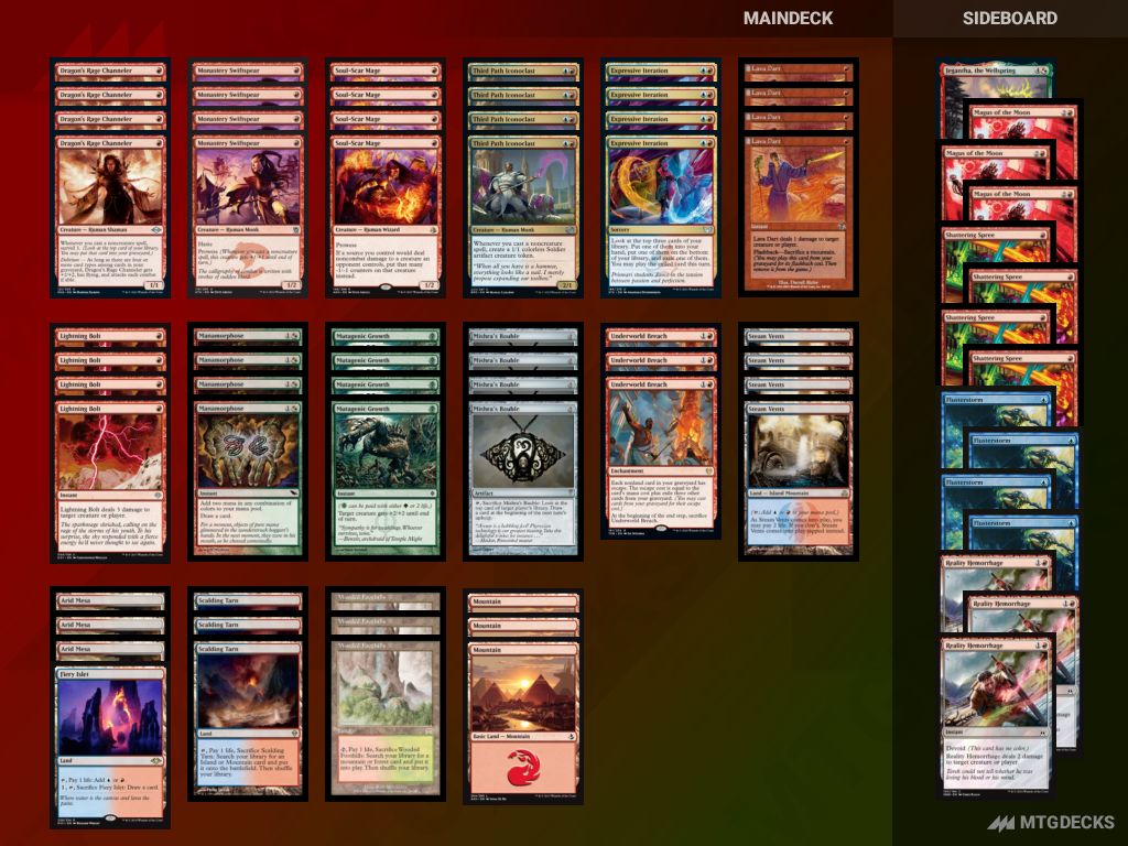 Modern blue red prowess deck by aspiringspike • MTG DECKS