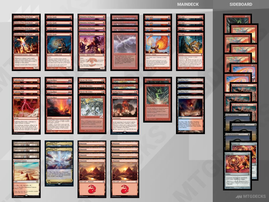 Legacy Burn deck by Mihail Djukev • MTG DECKS