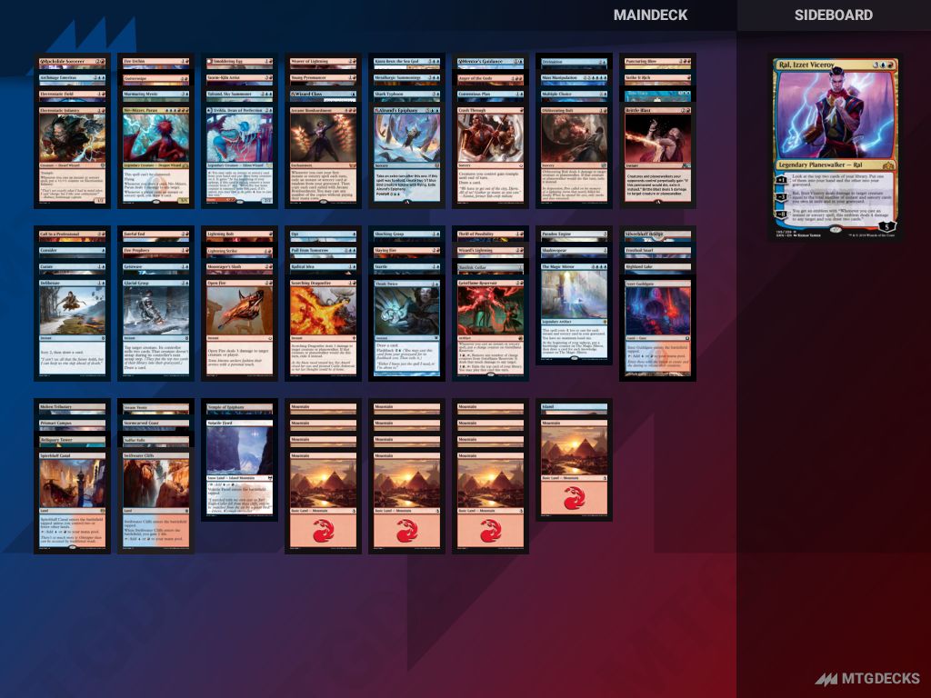 HistoricBrawl Ral Infinite Combos deck by Skeezik • MTG DECKS