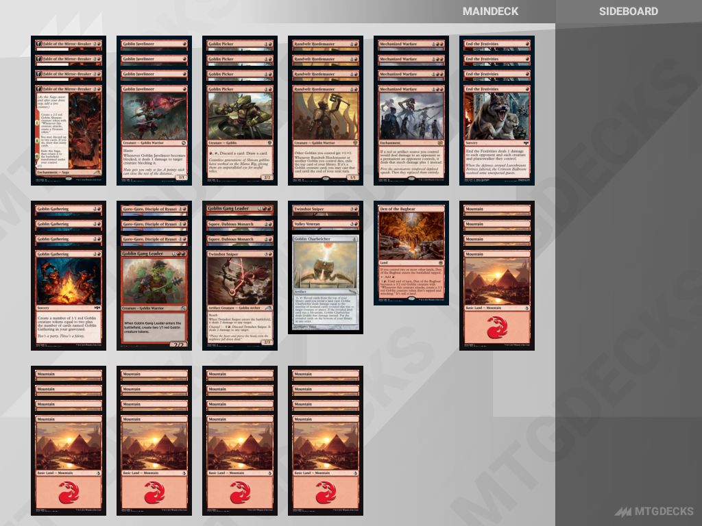 Arena Historic Histo Goblins deck by AshenFenix • MTG DECKS